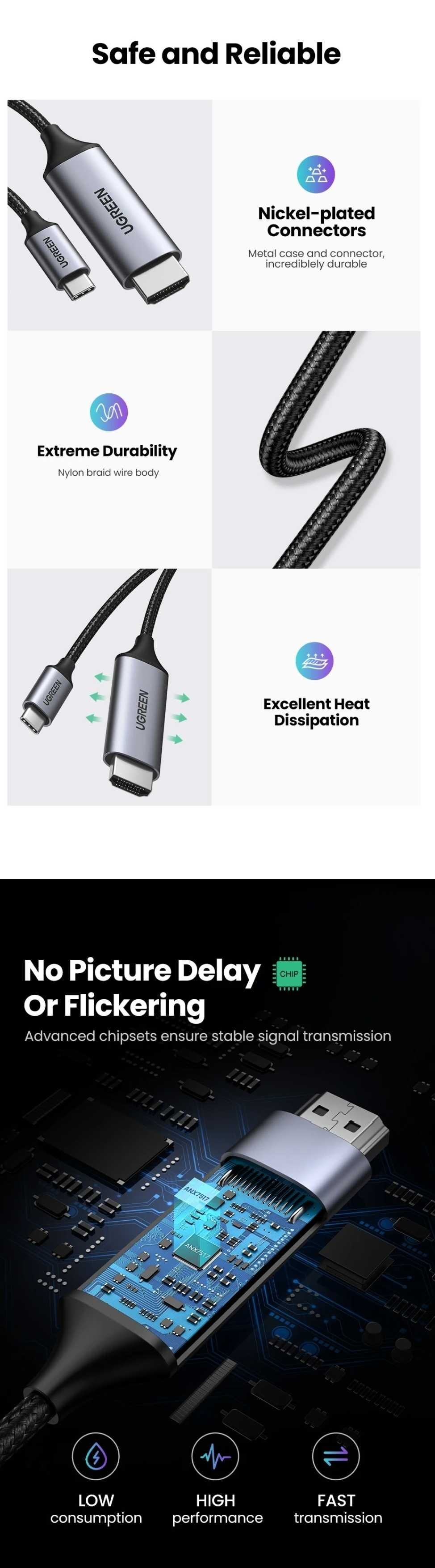 UGREEN Кабель 4K/60Hz 2K/120HZ 18Gbps USB-C to HDMI Cable for PS5 PS4