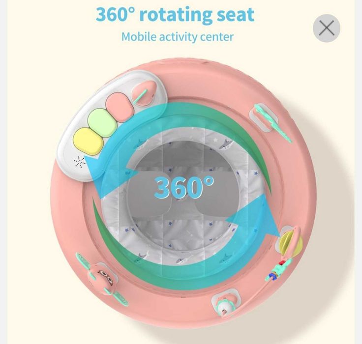 Premergator bebelusi