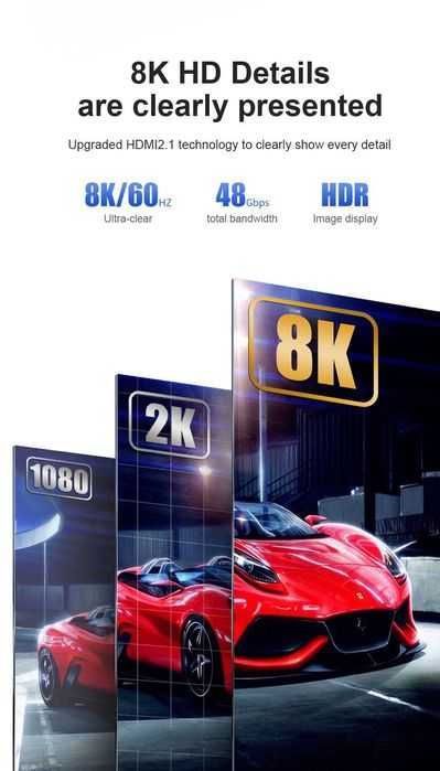 HDMI 2.1 8K - 15 Мтра.