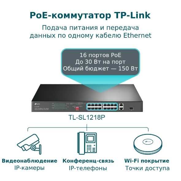 Tp-Link TL-SL1218P свитч с 16 портами PoE+ 10/100 Мбит/с