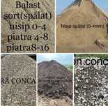 Transport Nisip Piatra Pamant vegetal Moloz Materiale constructii
