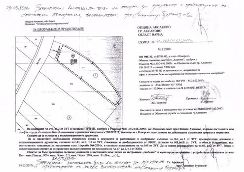 Парцел 9800 кв.м. с ПУП