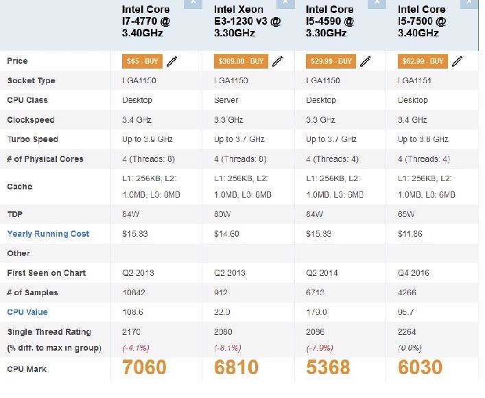 PC light gaming / office