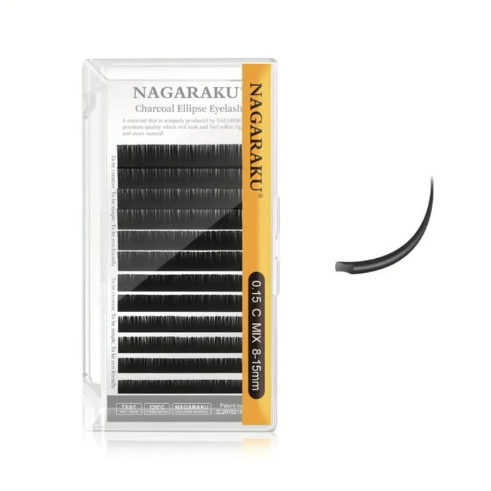 Консумативи за миглопластика, ламиниране и грим