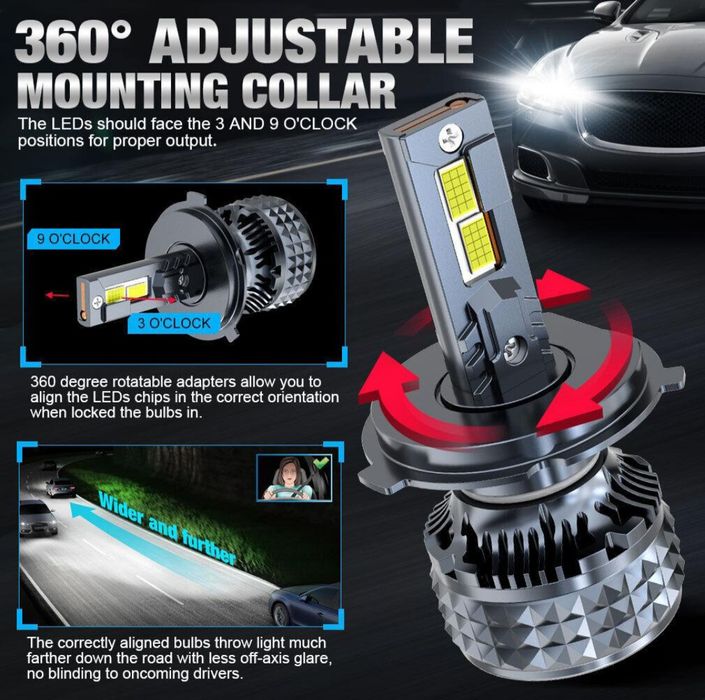 Becuri LED H4 Canbus 12V-24V 50000LM set 2buc