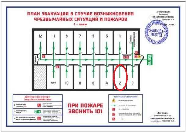 Гостиница/Хостел САМПИ, Ботанический Сад, Комната№2