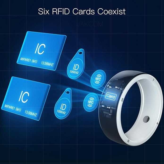 JAKCOM R5 – преносим умен пръстен с RFID, NFC и 128 GB безжичен диск