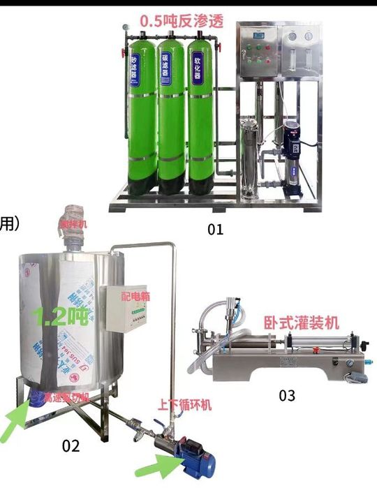 Antifriz gel ishlab chiqarishga mo'ljallangan aparatlar sotiladi