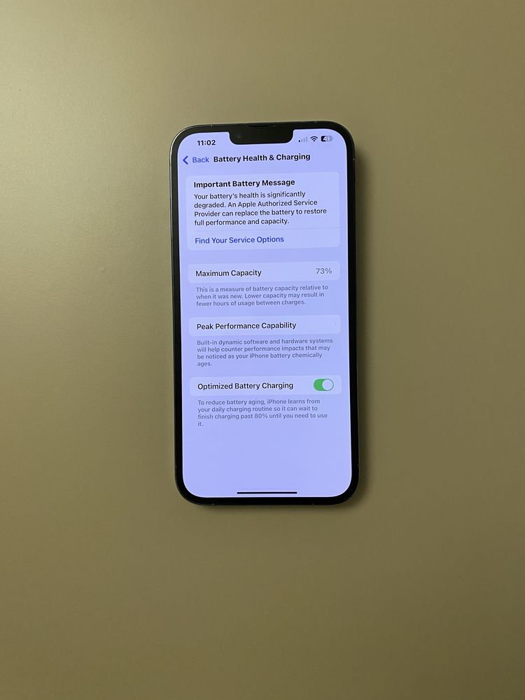 Iphone 13 pro MAX
