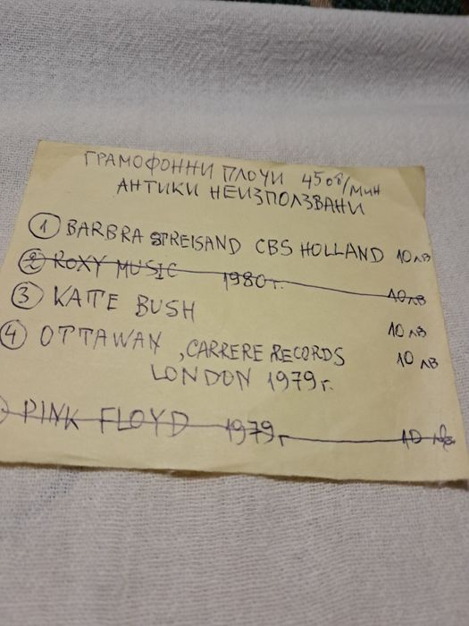 Грамофонни плочи