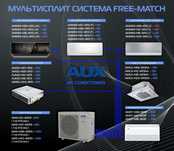Мульти сплит система AUX