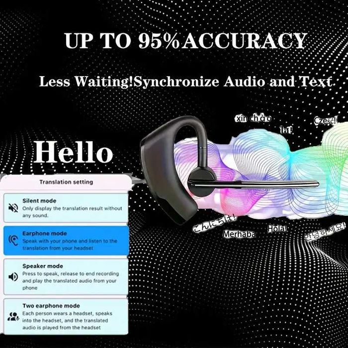 Cască bluetooth Wi-Fi cu Traducere în 144 de limbi (AI)