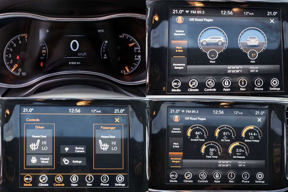 Jeep Grand Cherokee 2021