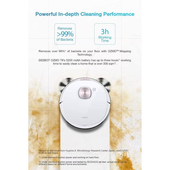 Прахосмукачка робот,Wi Fi,ECOVACS, OZMO T8, 5200mAH. Smart.С гаранция.