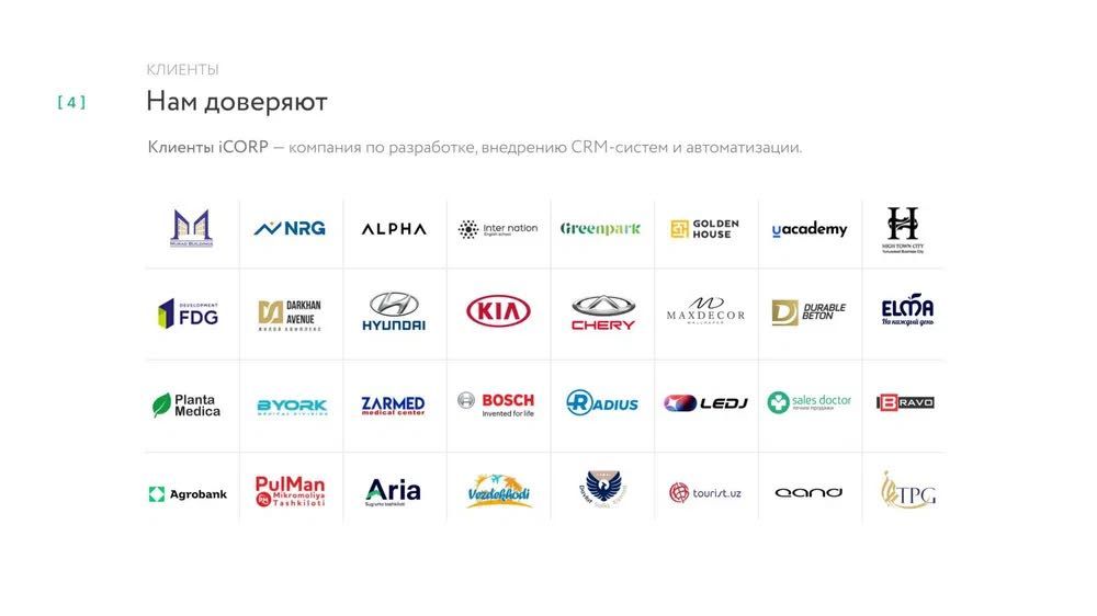 amoCRM, Bitrix24, IP -telefoniya va МойСклад ni joriy etish va sozlash