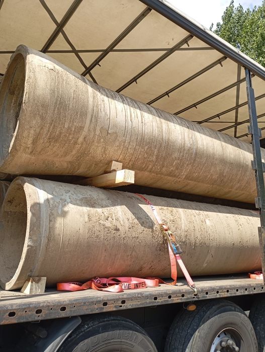 Tuburi de beton armat premo avem toate dimensiunile