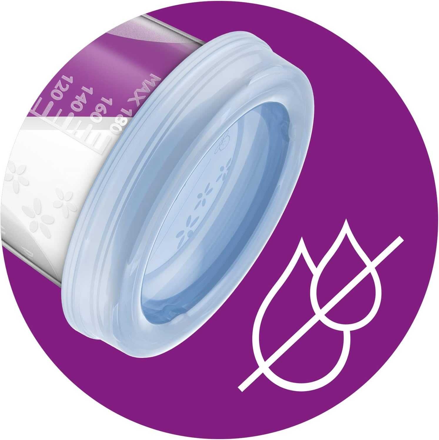 Комплект за хранене Philips Avent SCF721/20