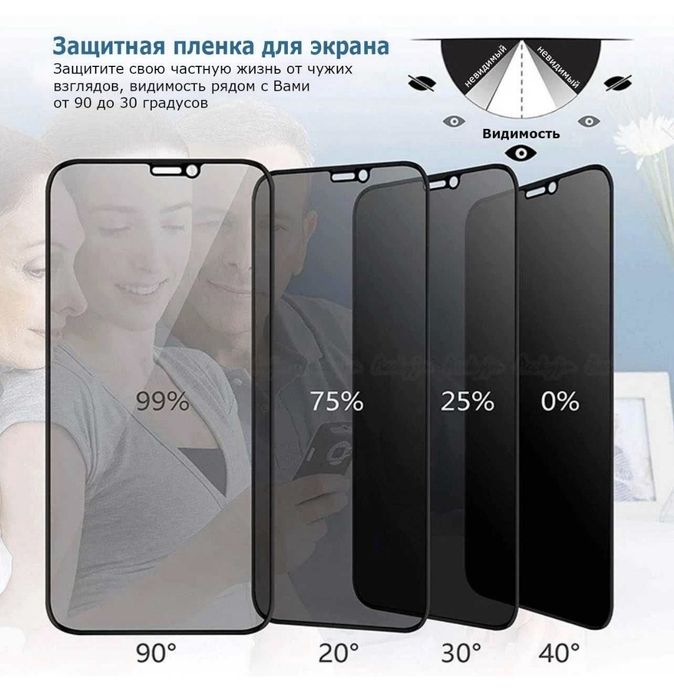 Защитная пленка антишпион на Samsung S21+