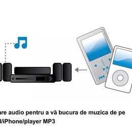 Vand Philips Home Theater 5.1