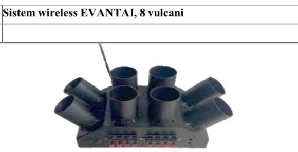 Vand sistem wireless evantai 8 vulcani