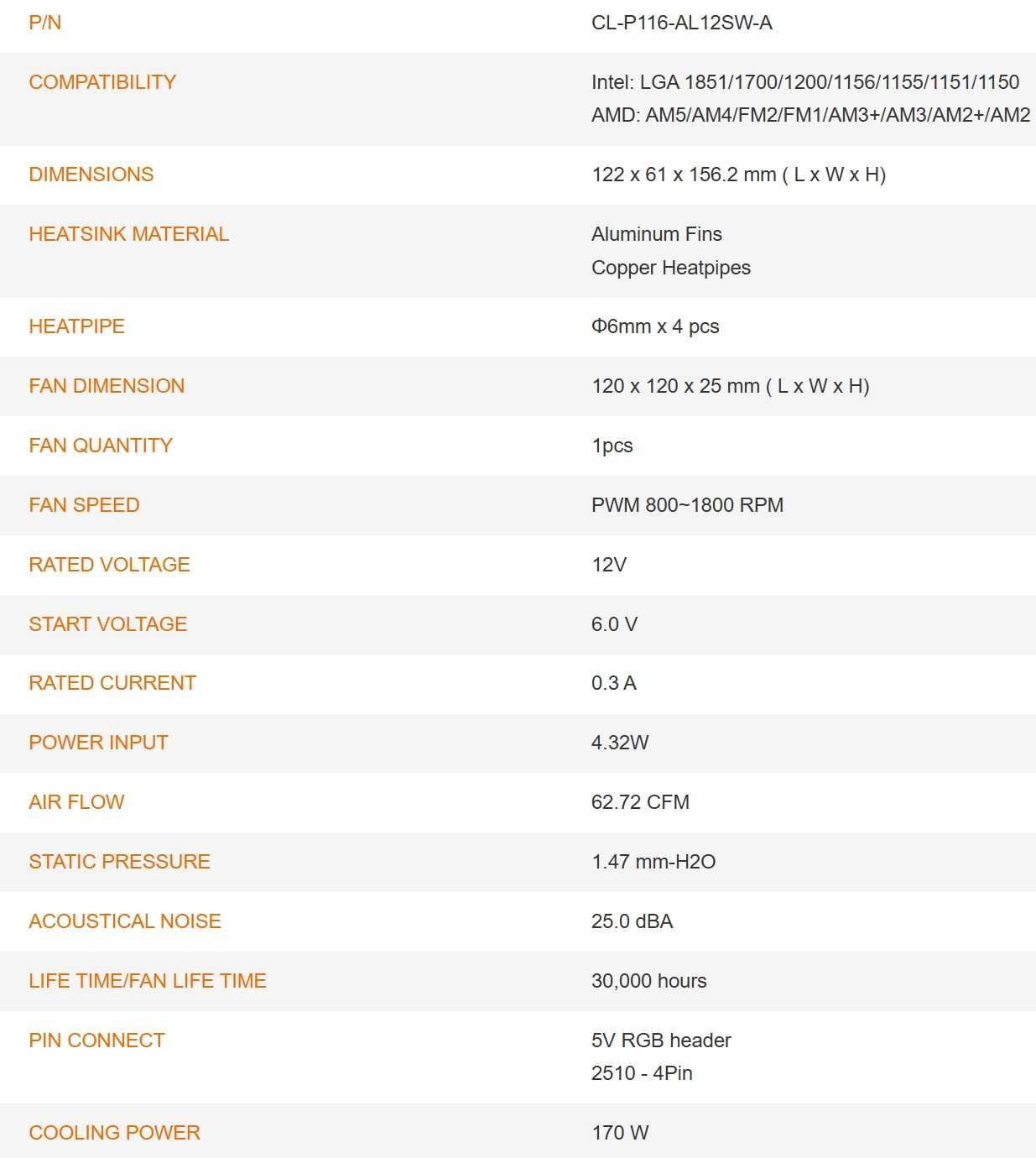 НОВ Охладител Thermaltake UX200 SE ARGB 1150 1851 AM4 1200 AM5 1700