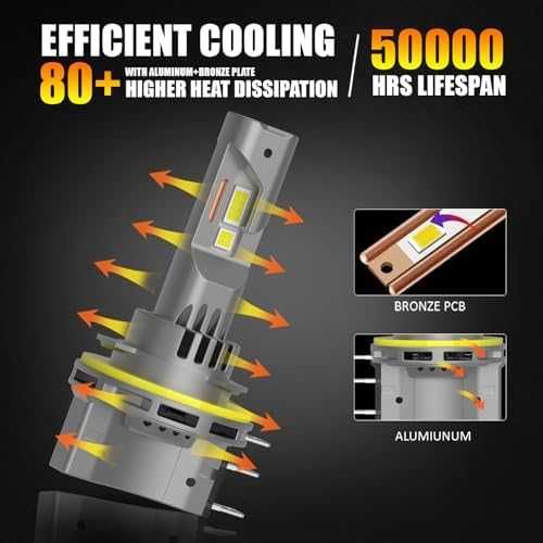 Нови H15 LED 100W 12000LM 6500K Супер Ярки Крушки – 2 броя фарове кола