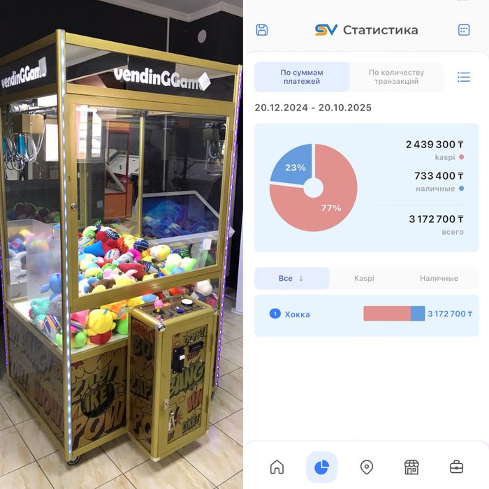 Продам готовый бизнес