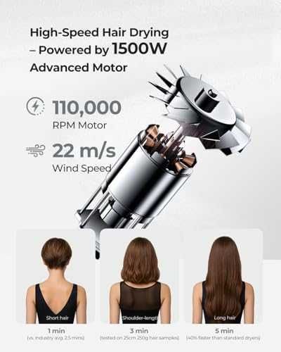 Нов Йонен сешоар 110000 RPM високоскоростен мотор 1500W 4 режима