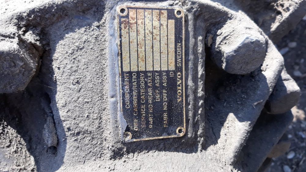 Grup  volvo, axa  volvo