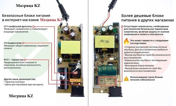 Новое зарядное устройство для ноутбука недорого