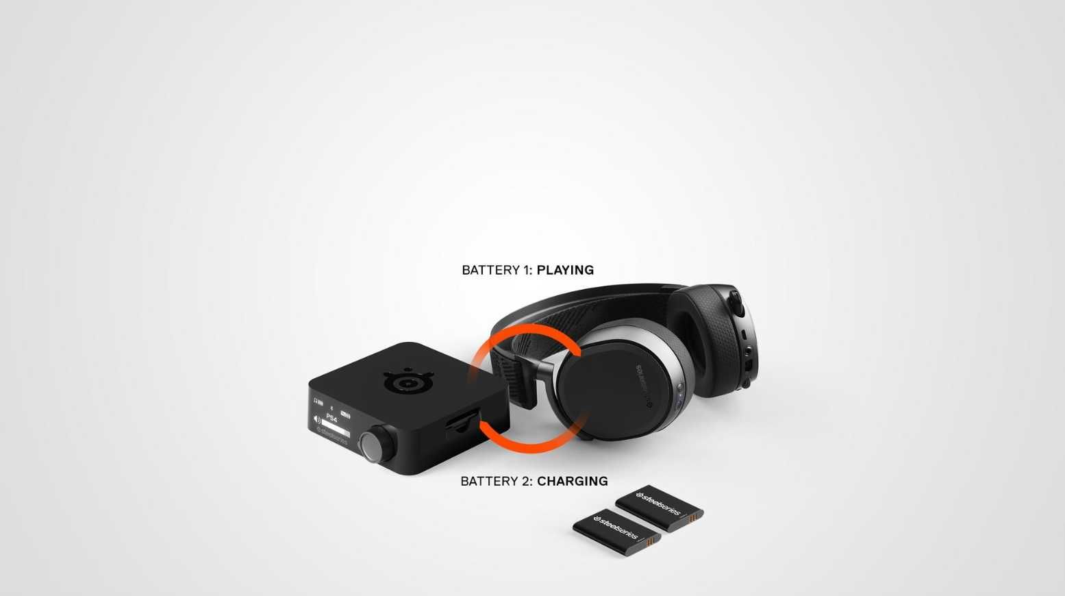 Слушалки Steelseries arctis pro wireless