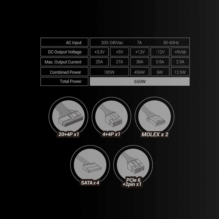 Sursă PC Mars Gaming MPIII650, 650W ATX, resigilată, 2 ani garanție