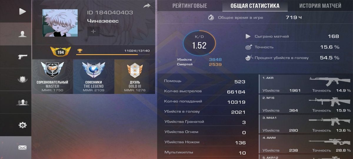 Аккаунт стандоф 2