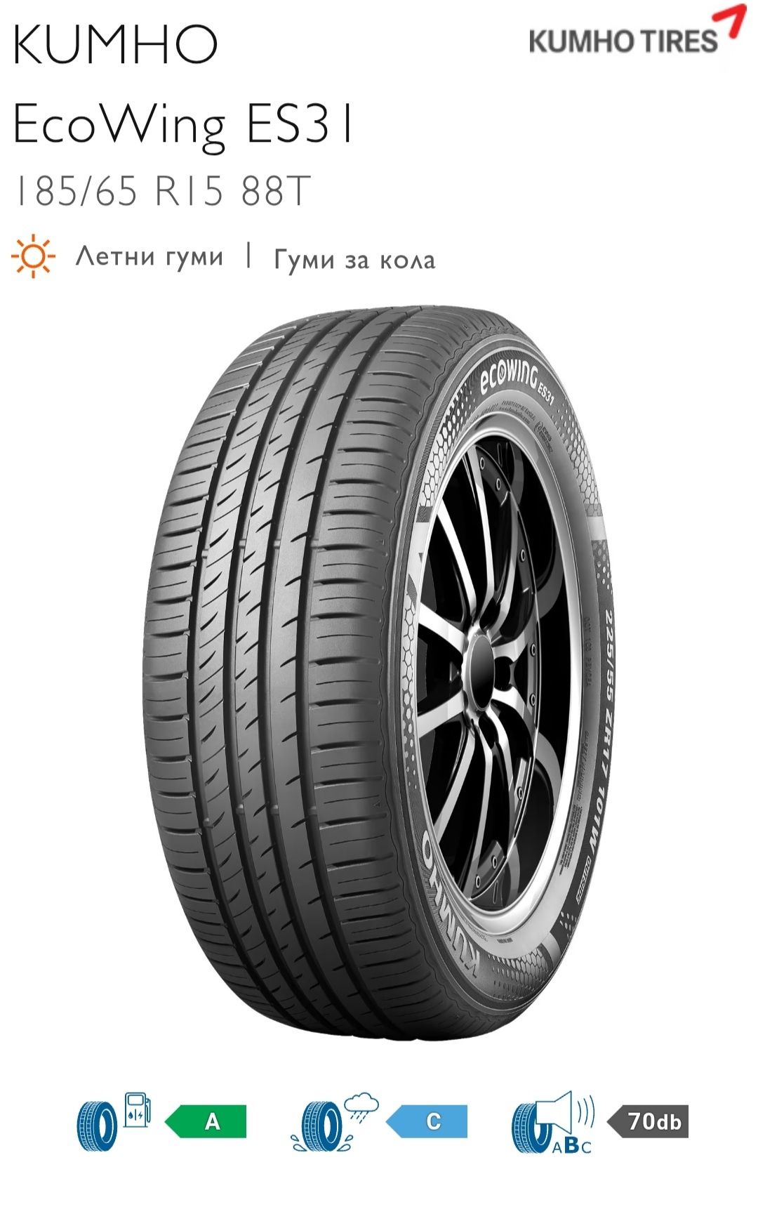 KUMHO EcoWing ES31
185/65 R15 88T

 

EcoWing ES31

185/65 R15 88