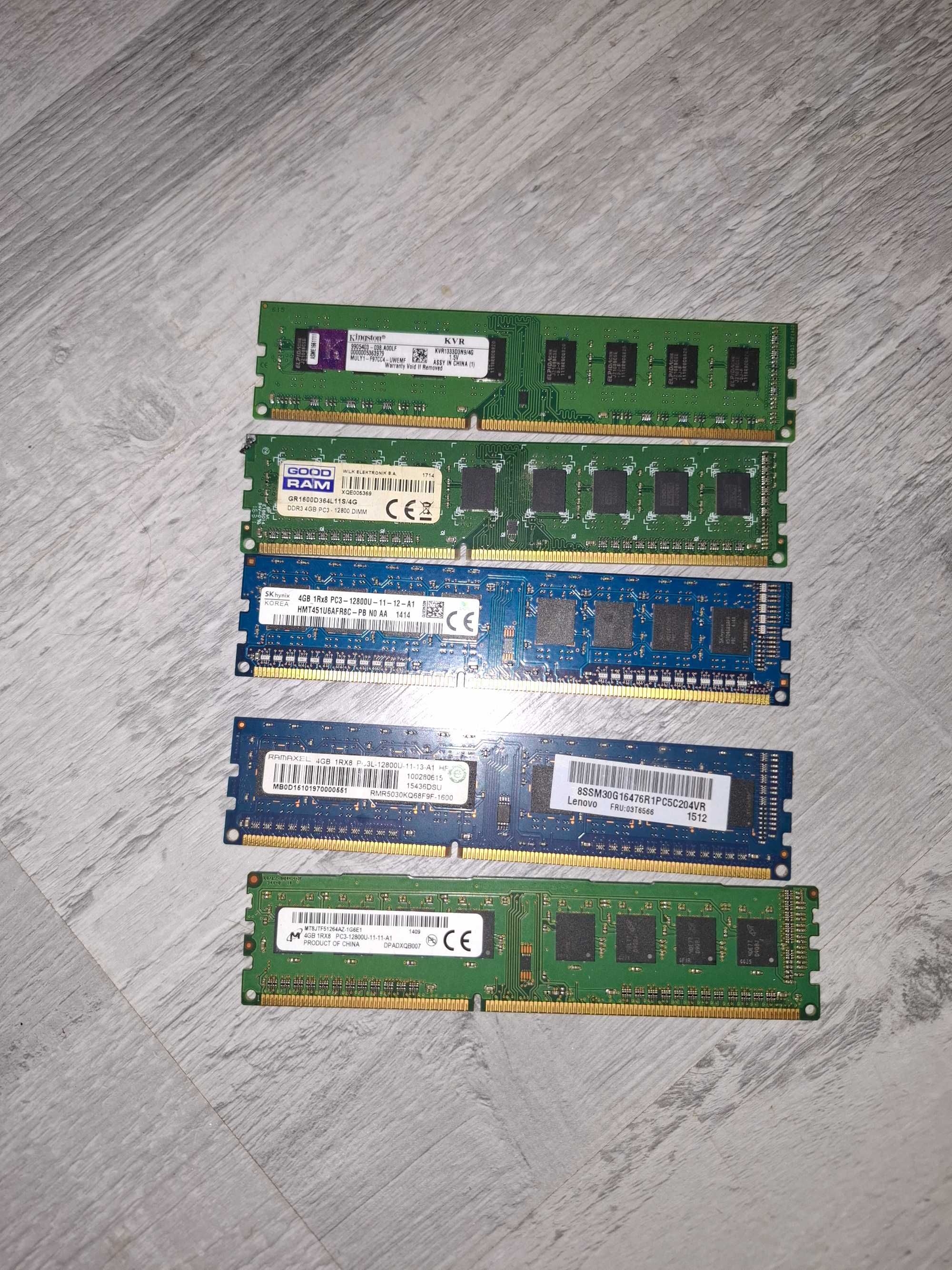 Ram памет за компютър