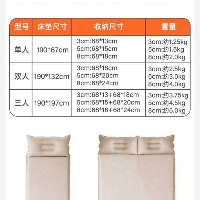 Продам самонадувающийся каремат — толщина 8 см, как новый