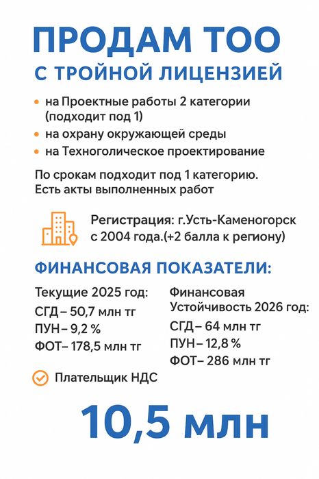 ТОО с тройной лицензией ПР 2, ОВОС, Технол-ое проектир-ие! С оборотом