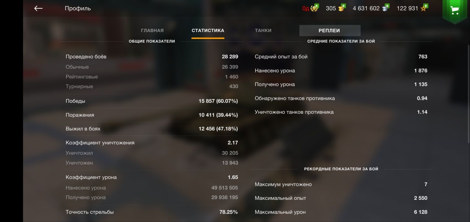 Аккаунт WoT Blitz.