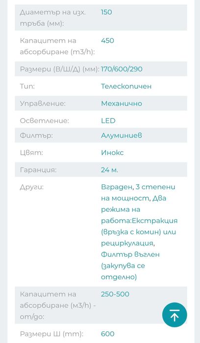 НОВ вграден абсорбатор Gorenje