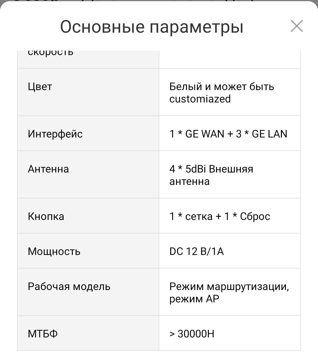 Продам Wi-Fi роутер