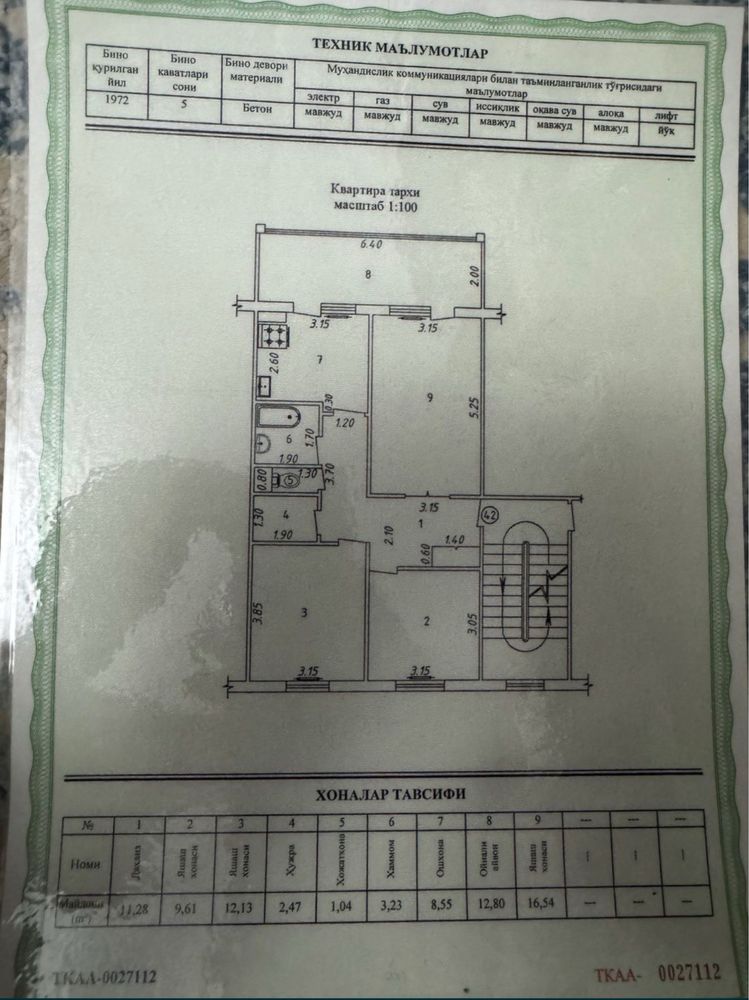 Сдается в Аренду квартира (собственник)