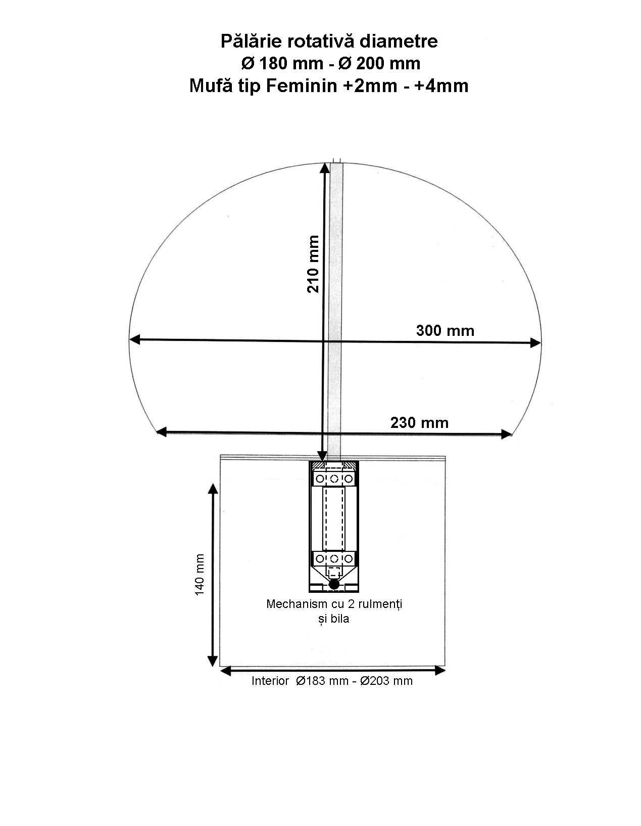 Pălărie rotativă inox coș de fum -(capac terminal rotativ) 110mm-300mm