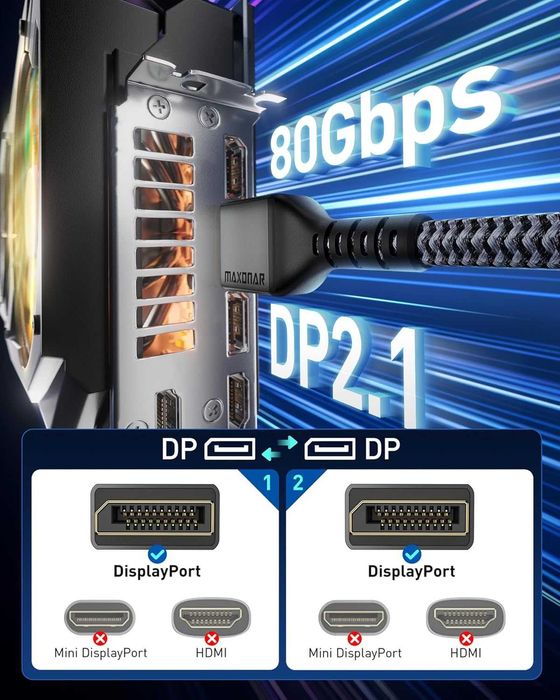 Cablu Maxonar 16K DisplayPort 2.1,5m,16K-60Hz,HDR10,FreeSync,G-Sync