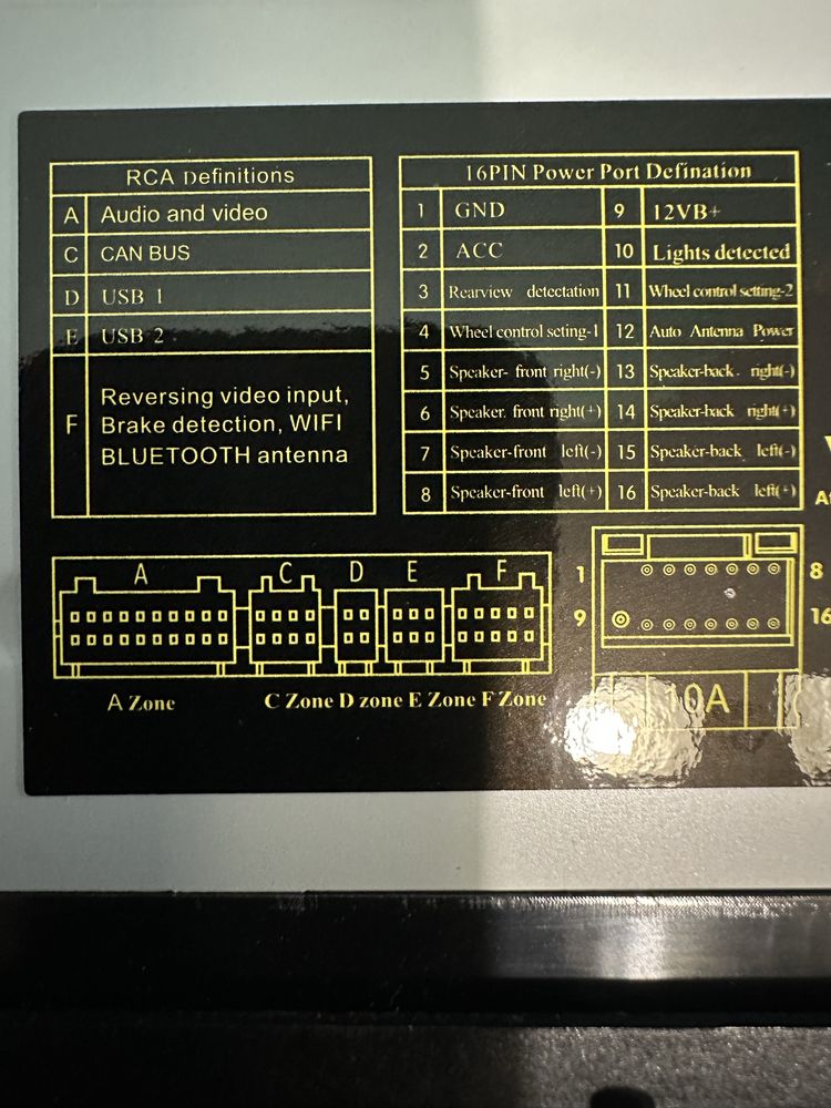 Sony CD Радио с дистанционно