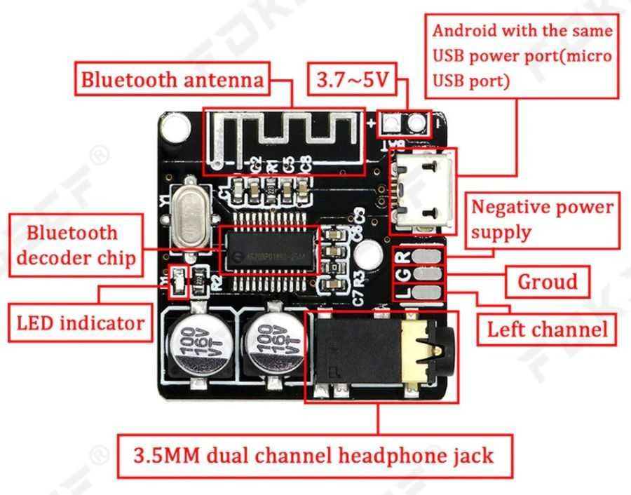 Modul stereo bluetooth 5.0 amplificator MP3 soundbar muzical