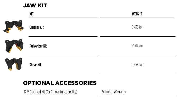 Pulverizator de beton pentru demolări MB Crusher MB PT-1650