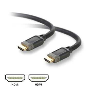 HDMI кабели 1.5м