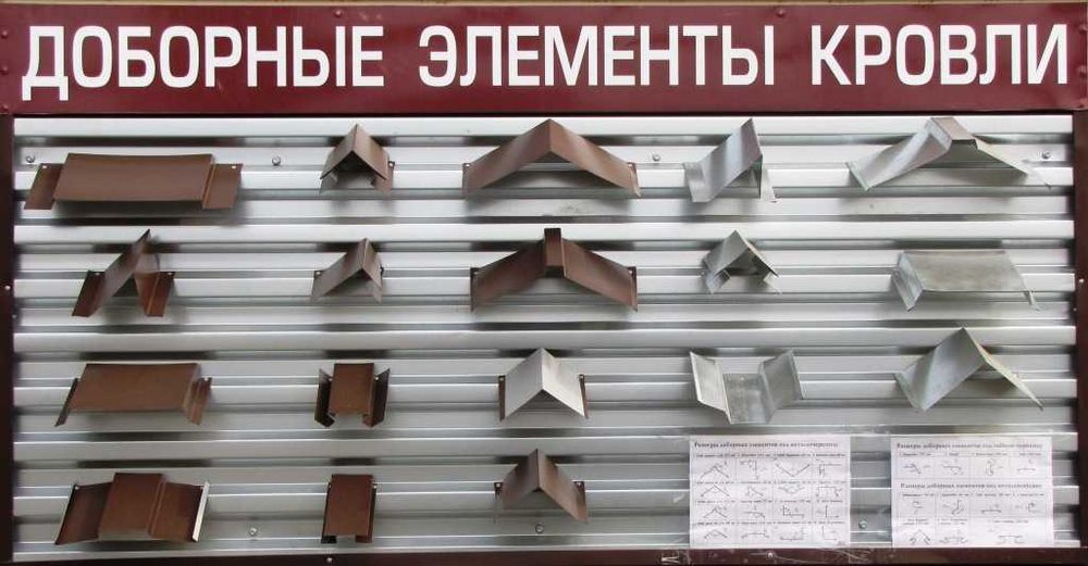 Доборные элементы для кровли это Конек, Снегозадержатели..