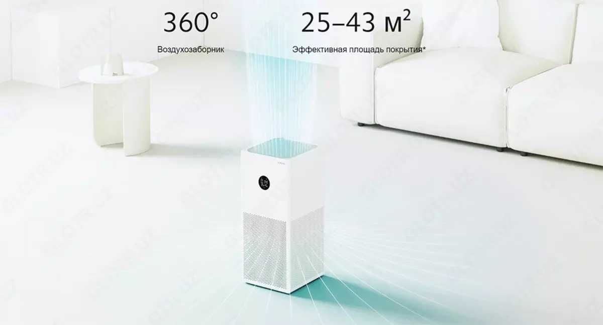 Очиститель воздуха 43 м² Xiaomi Smart Air Purifier 4 Lite с первых рук