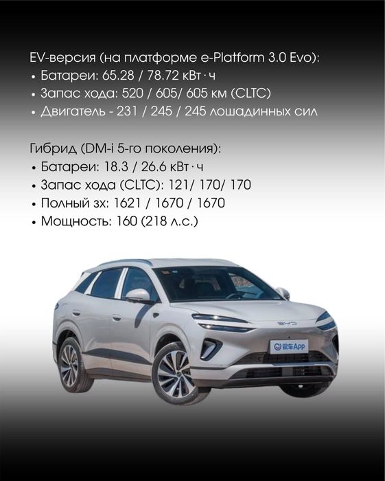 BYD Sealion 06 на заказ на прямую от завода торопитесь от TERRA AUTO